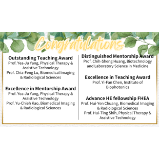 Congratulations to our institution for receiving the following honors in 2024 2 Outstanding Teaching