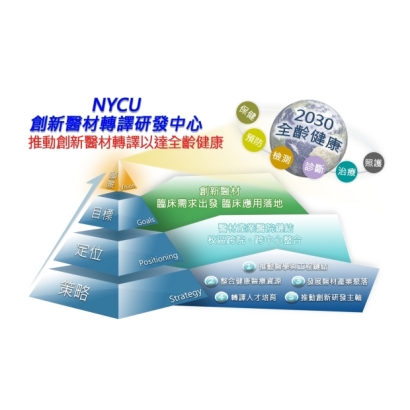 2030全齡健康_1_.jpg